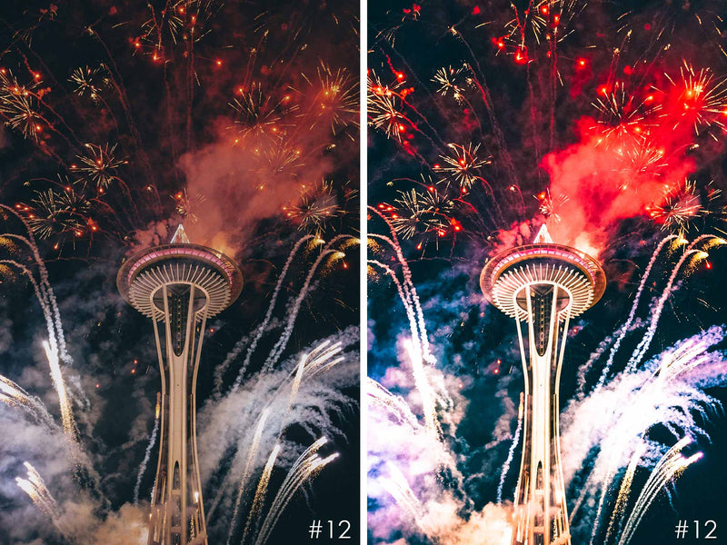 Colorful Fireworks Happy New Year Presets For Lightroom CC and Classic